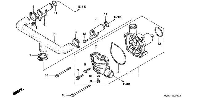 Image for Category E-05