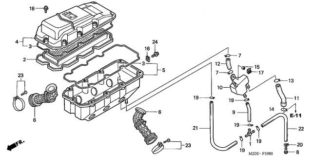Image for Category F-19