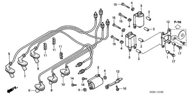 Image for Category F-31