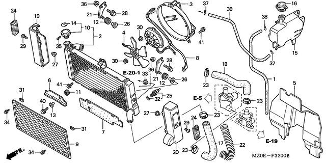 Image for Category F-32