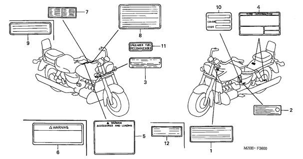 Image for Category F-36
