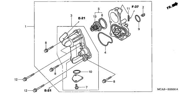 Image for Category E-05