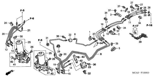 Image for Category F-15