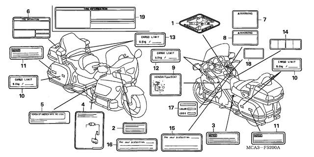 Image for Category F-52