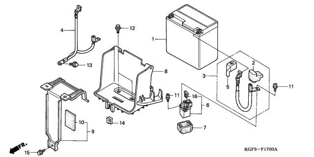 Image for Category F-17
