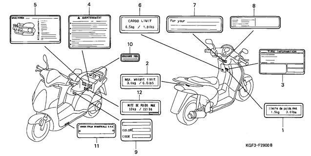 Image for Category F-29