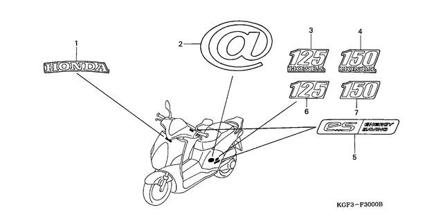 Image for Category F-30