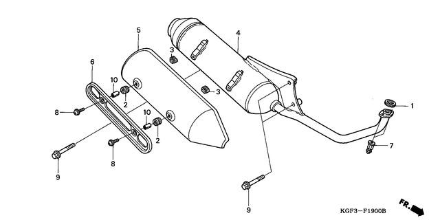 Image for Category F-19