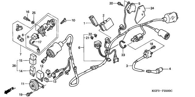 Image for Category F-25