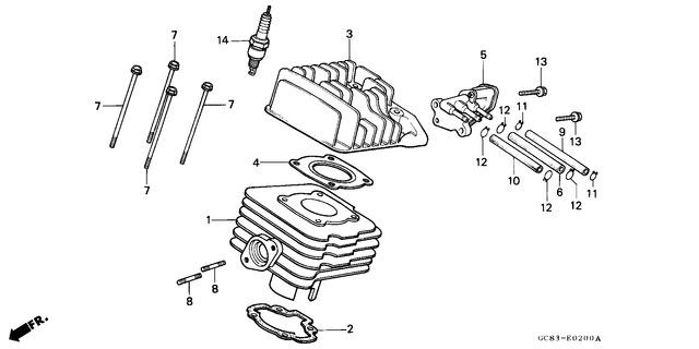 Image for Category E-02