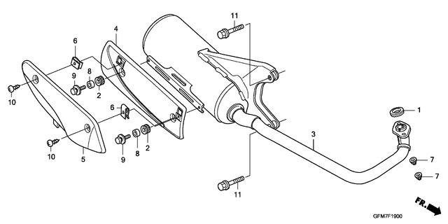 Image for Category F-19