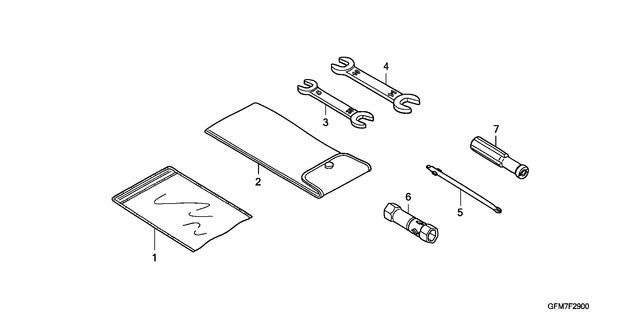 Image for Category F-29