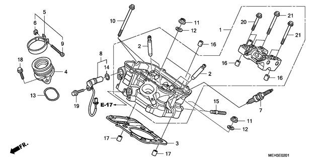Image for Category E-02-01