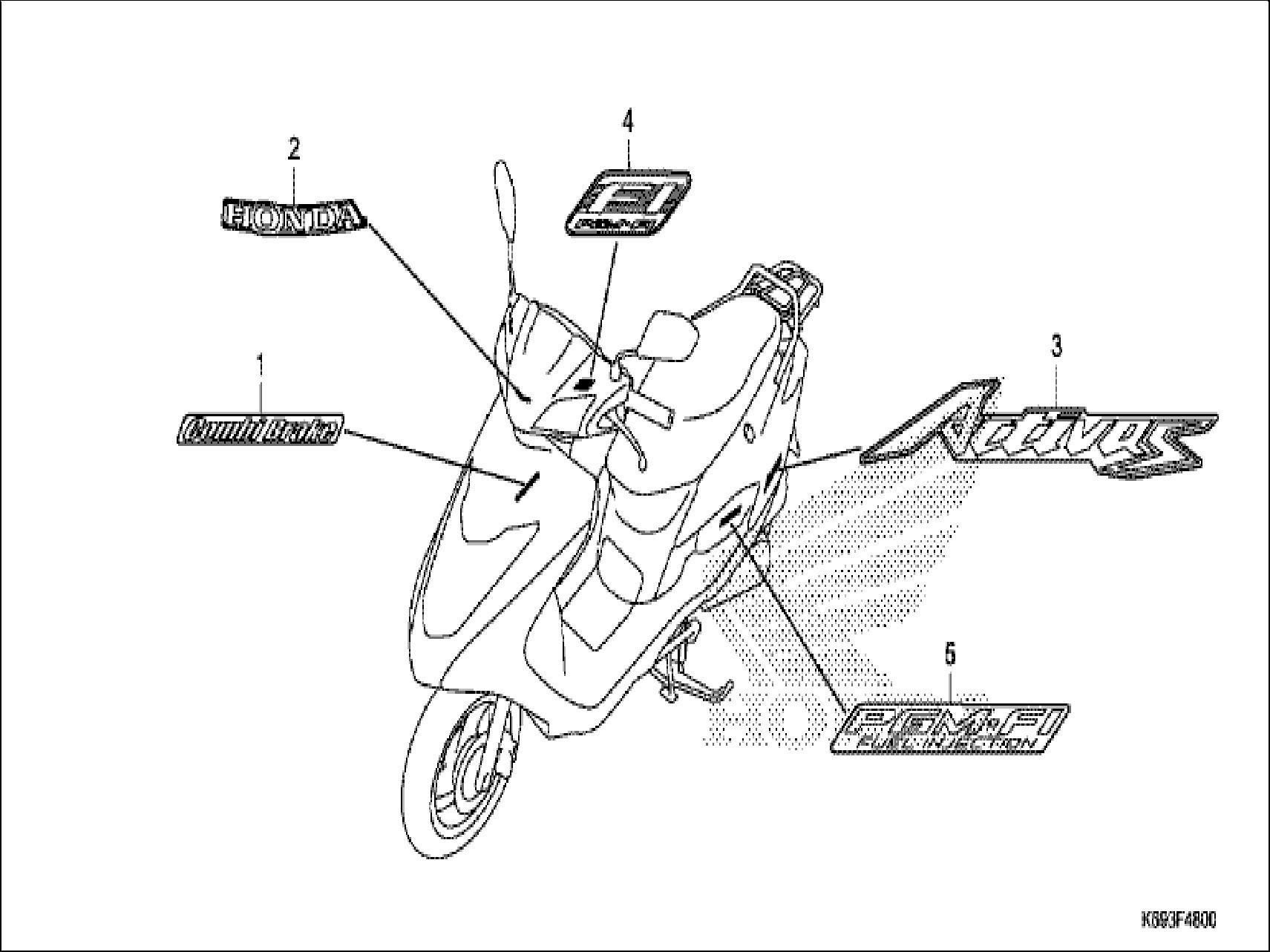 Image for Category F-48