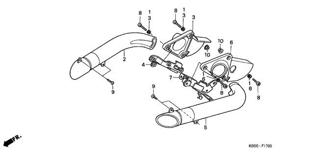 Image for Category F-17