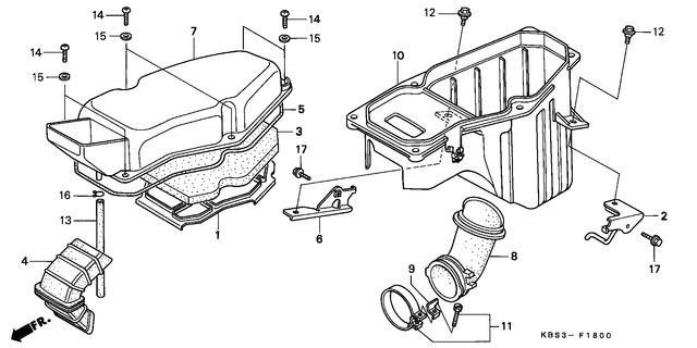 Image for Category F-18