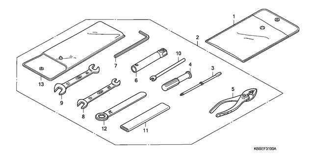 Image for Category F-31