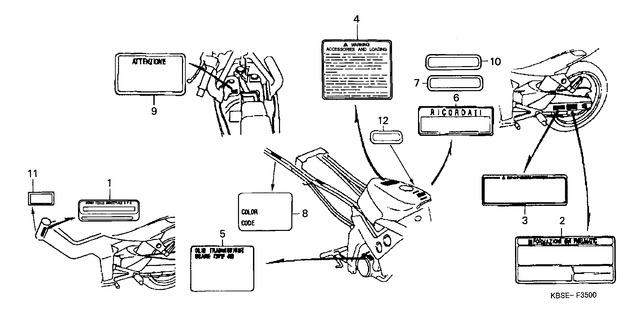 Image for Category F-35