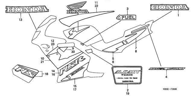 Image for Category F-36