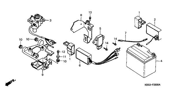Image for Category F-28