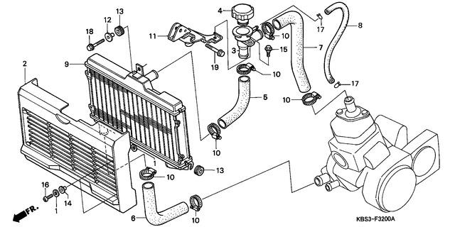 Image for Category F-32