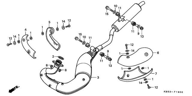 Image for Category F-19