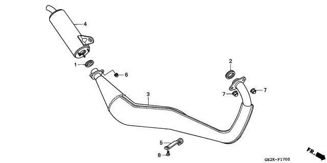 Image for Category F-17