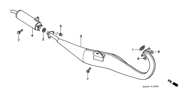 Image for Category F-19