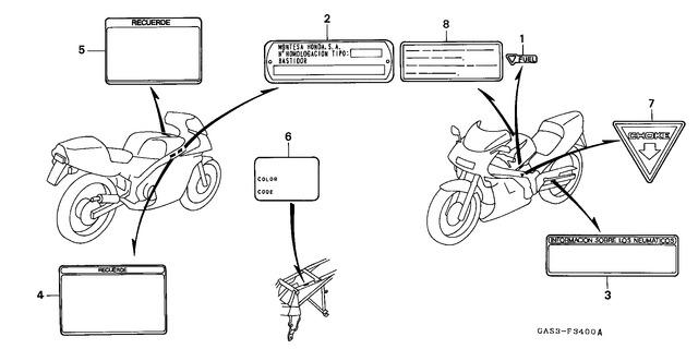 Image for Category F-34