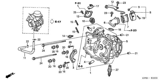 Image for Category E-02