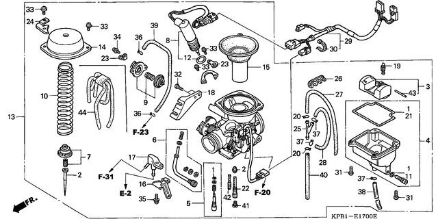 Image for Category E-17