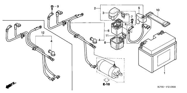 Image for Category F-21