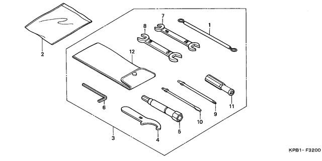 Image for Category F-32