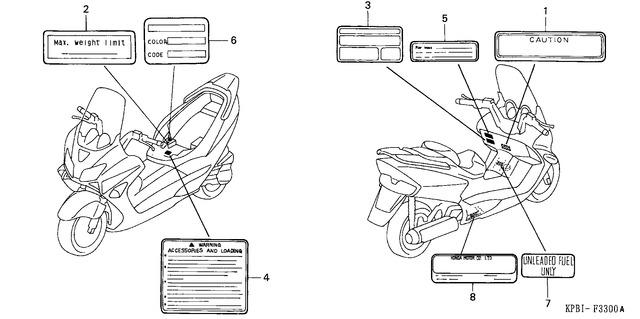 Image for Category F-33