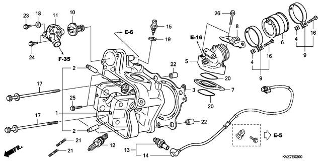 Image for Category E-02