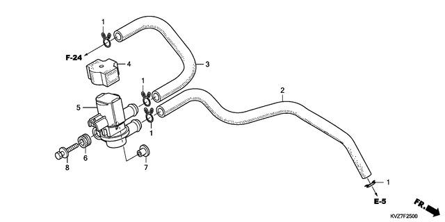 Image for Category F-25