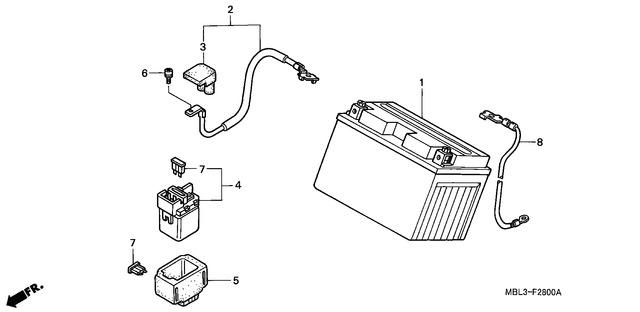 Image for Category F-28
