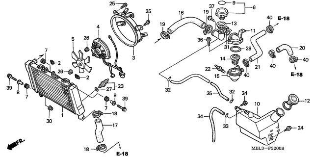 Image for Category F-32