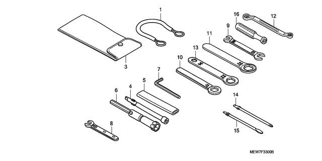 Image for Category F-33