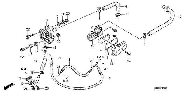 Image for Category F-16