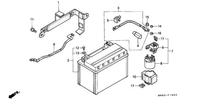 Image for Category F-18