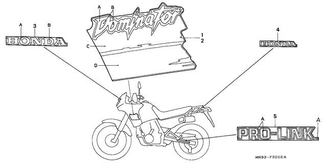 Image for Category F-32-02