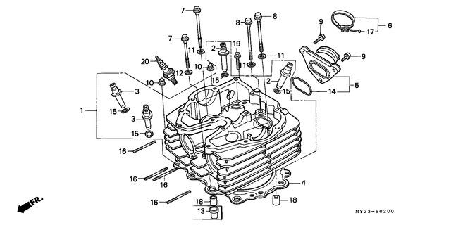 Image for Category E-02