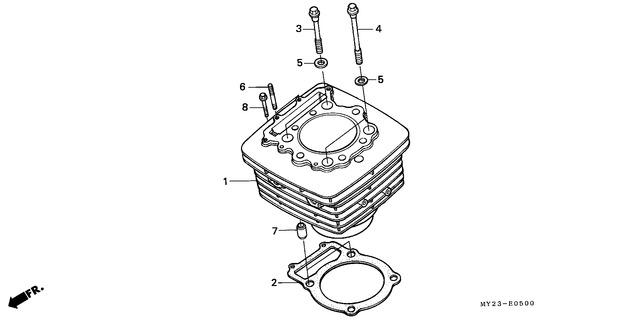 Image for Category E-05