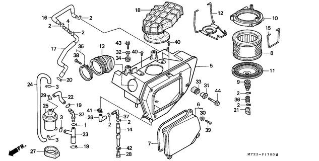 Image for Category F-17
