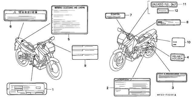 Image for Category F-32