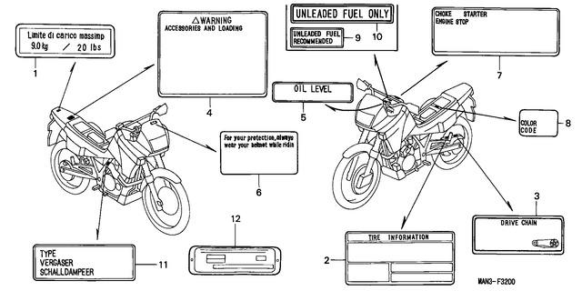 Image for Category F-32