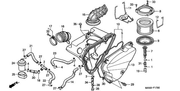 Image for Category F-17