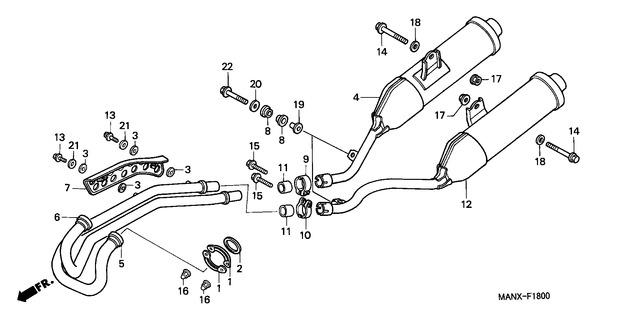 Image for Category F-18
