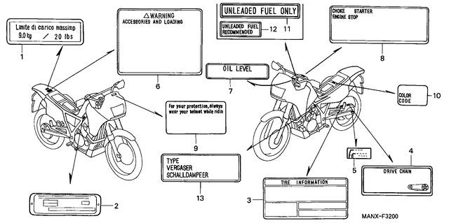 Image for Category F-32